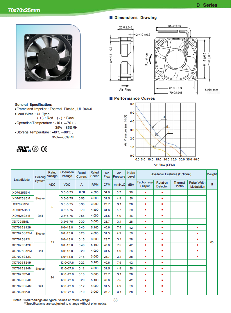 XD7025_01(1).png